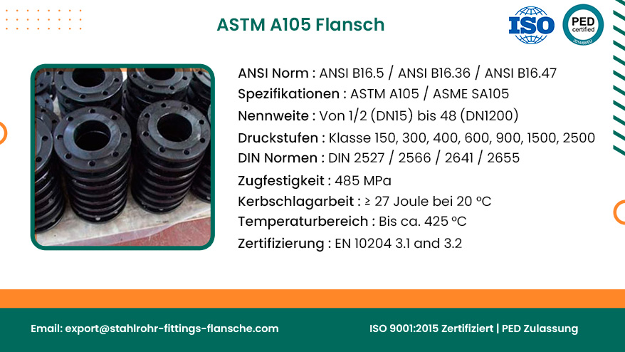 ASTM A105 Flansch