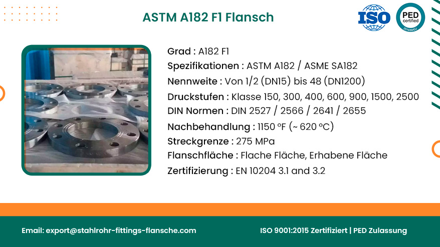ASTM A182 F1 Flansch
