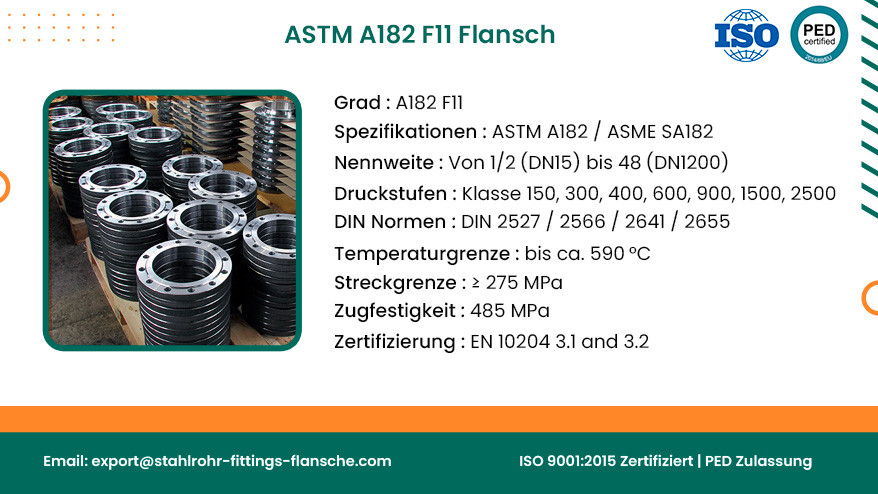 ASTM A182 F11 Flansch