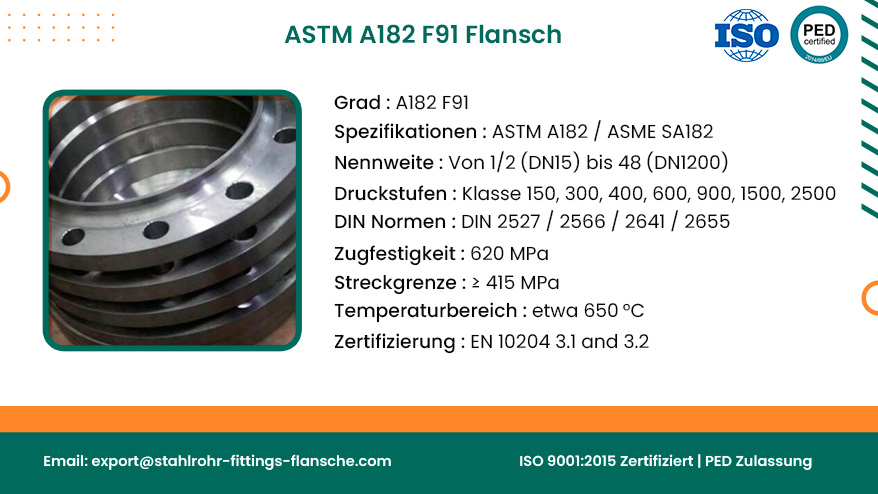 ASTM A182 F91 Flansch