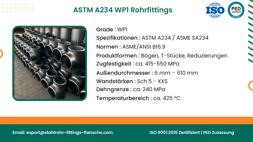 ASTM A234 WP1 Rohrfittings