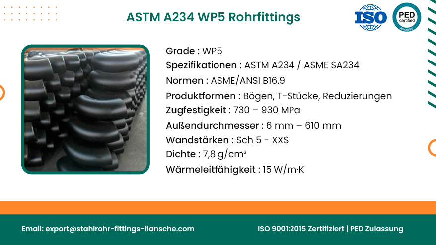ASTM A234 WP5 Rohrfittings