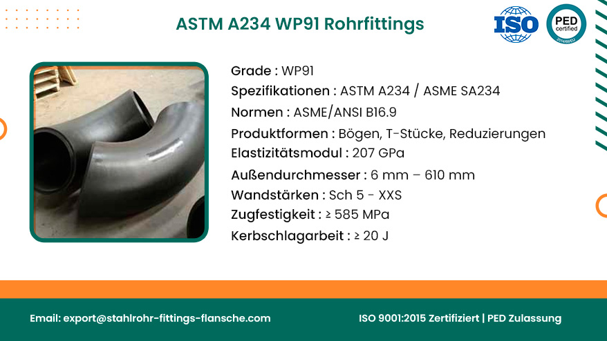 ASTM A234 WP91 Rohrfittings