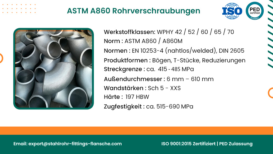 ASTM A860 Rohrverschraubungen