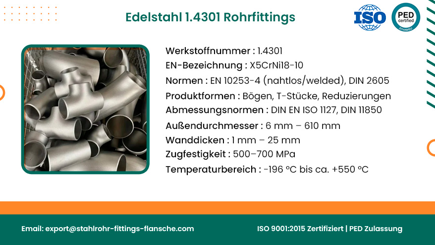 Edelstahl 1.4301 Rohrfittings