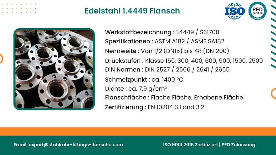 Edelstahl 1.4449 Flansch