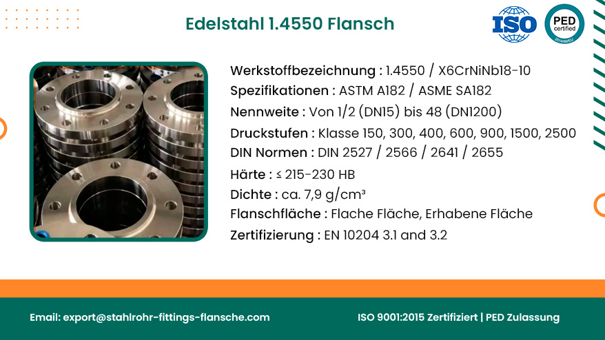 Edelstahl 1.4550 Flansch