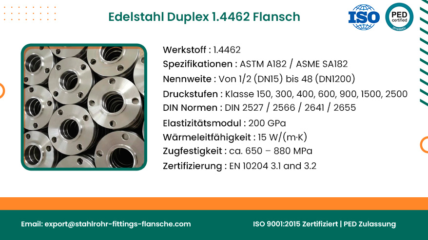Edelstahl Duplex 1.4462 Flansch
