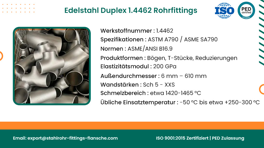Edelstahl Duplex 1.4462 Rohrfittings