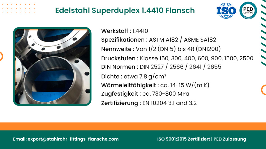 Edelstahl Superduplex 1.4410 Flansch
