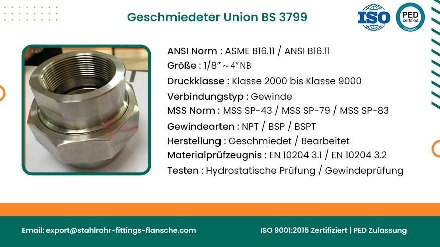 Geschmiedeter Union BS 3799