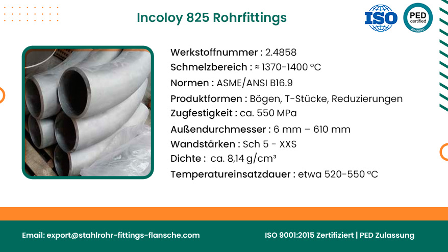 Incoloy 825 Rohrverschraubungen
