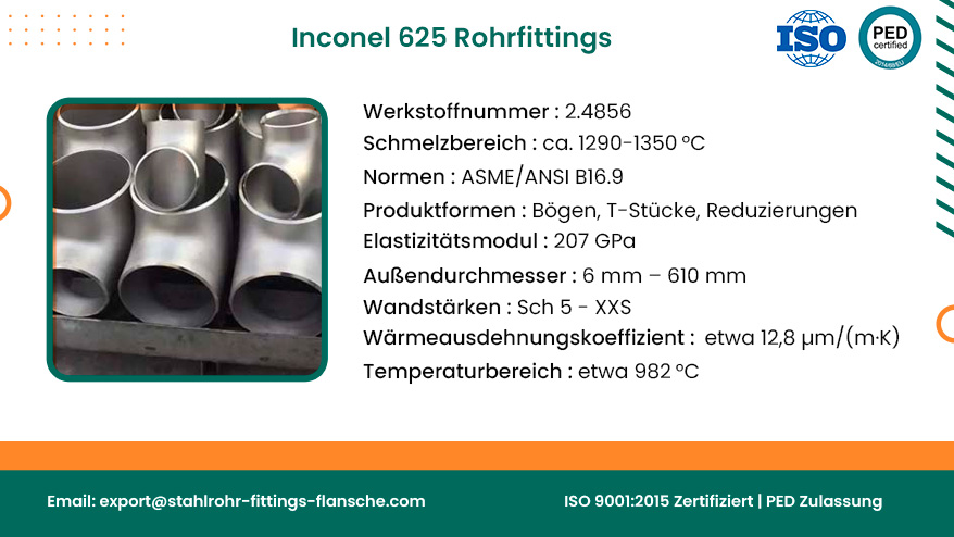 Inconel 625 Rohrverschraubungen