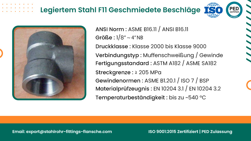 Legiertem Stahl F11 Geschmiedete Beschläge