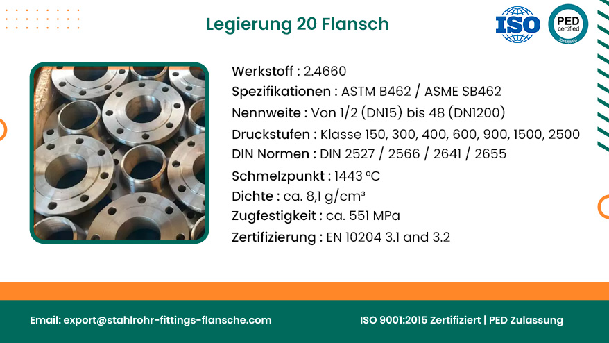 Legierung 20 Flansch