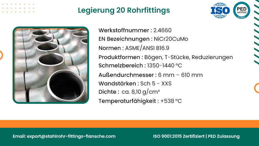 Legierung 20 Rohrverschraubung