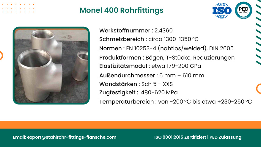 Monel 400 Rohrfittings