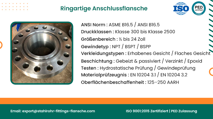 Ringartige Anschlussflansche