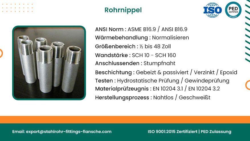 Rohrnippel