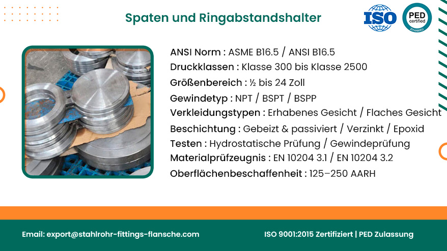 Spaten & Ringspacer Flansche