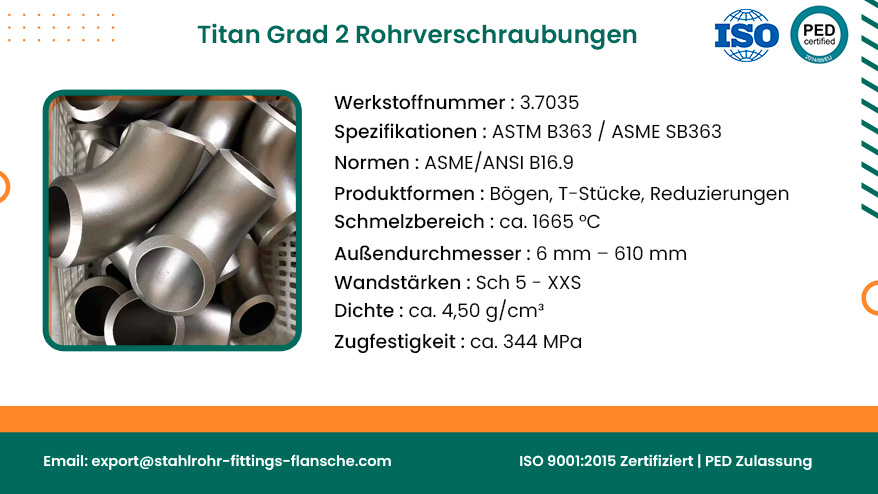 Titan Grad 2 Rohrverschraubungen
