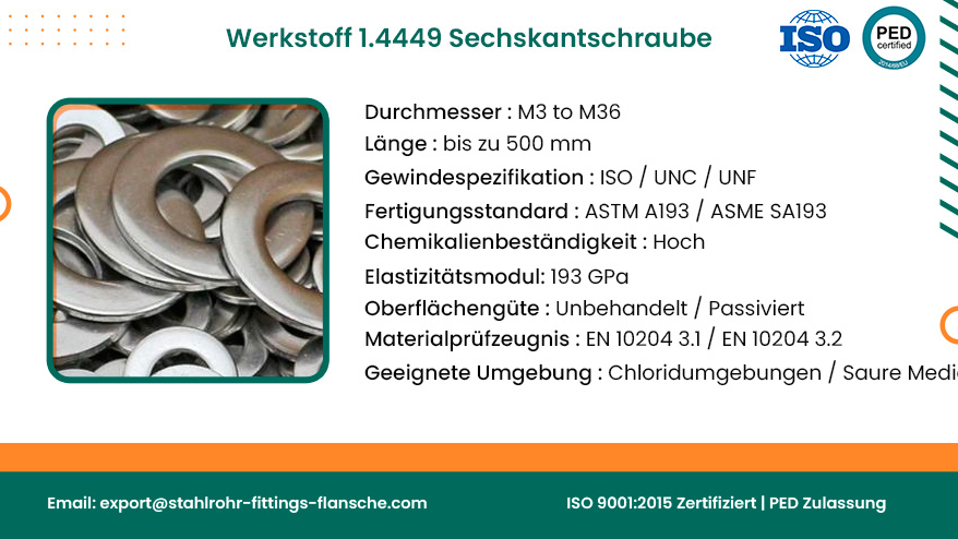 Werkstoff 1.4449 Sechskantschraube