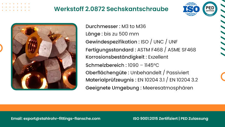 Werkstoff 2.0872 Sechskantschraube
