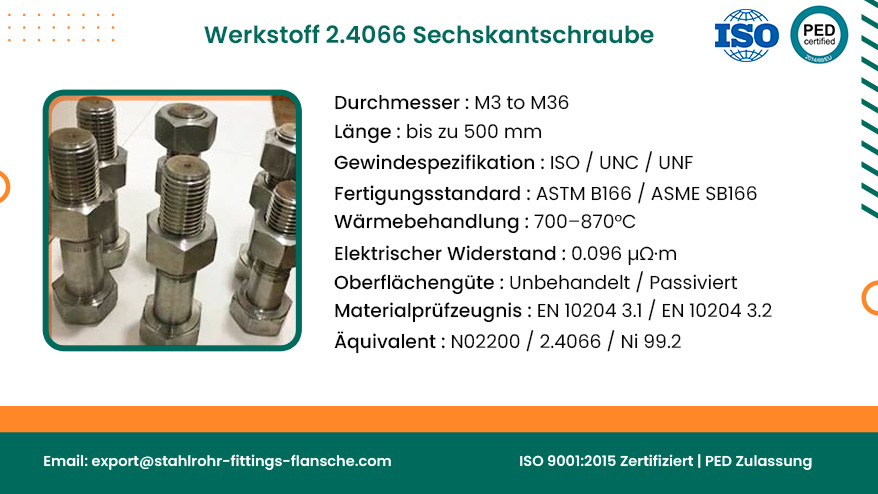 Werkstoff 2.4066 Sechskantschraube