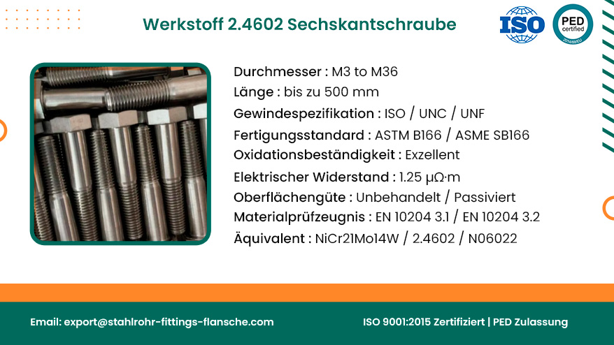 Werkstoff 2.4602 Sechskantschraube