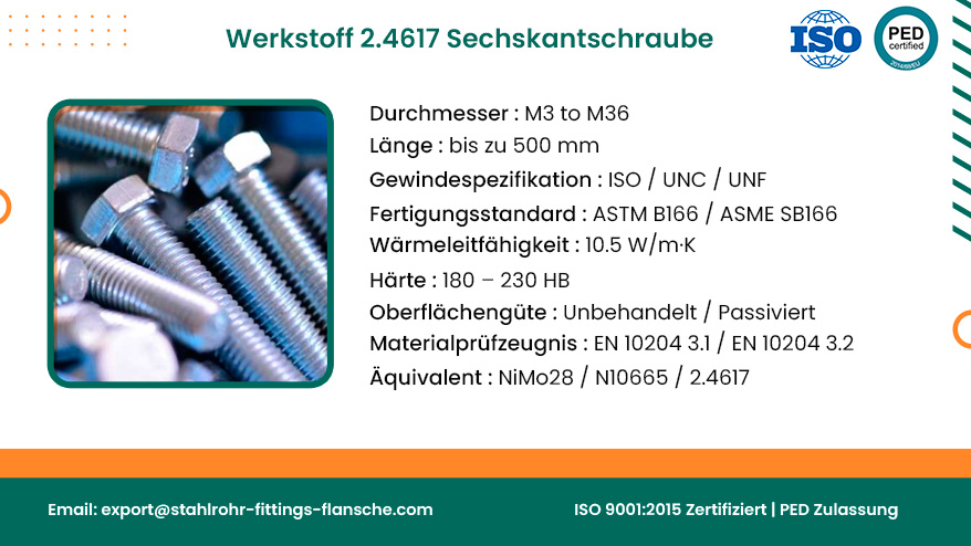 Werkstoff 2.4617 Sechskantschraube