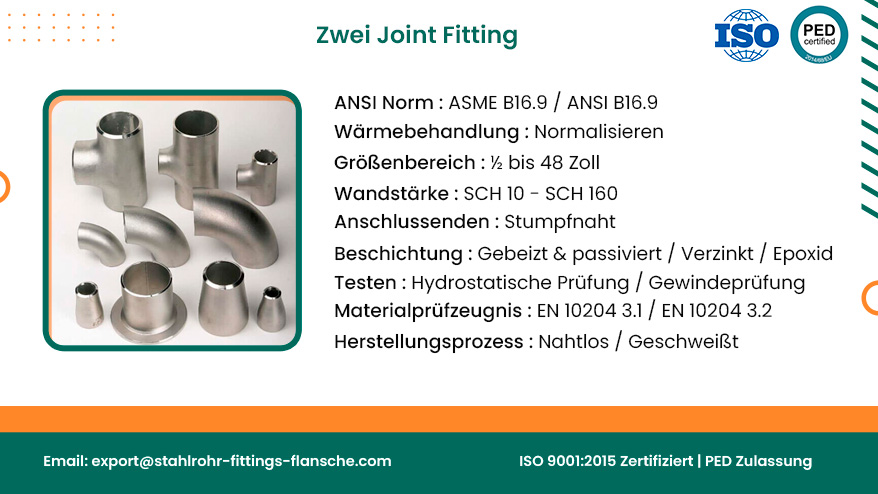 Zwei Joint Fitting